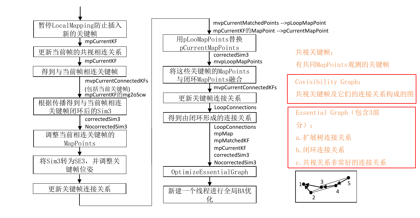 如何评价Orbstack在Mac上低开销地运行容器和Linux 知乎