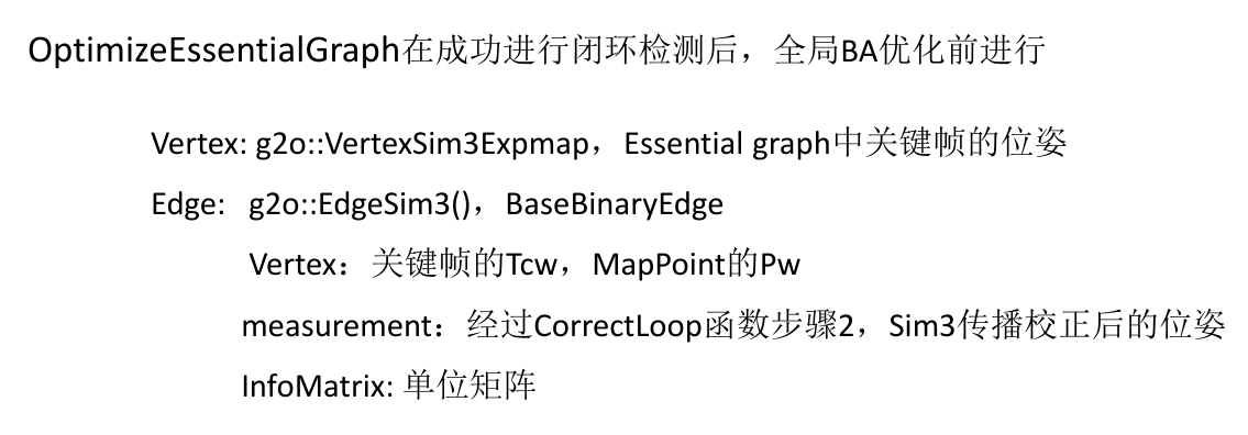 为何要加载orb vocabulary他的作用是啥 知乎